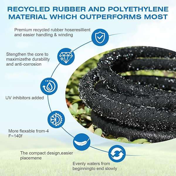 Naicet Soaker Hose 15FT Heavy Duty Rubber Saves 75% Water End Cap Included for Additional Hose Connect Great for Gardens/Flower Beds - Image 3