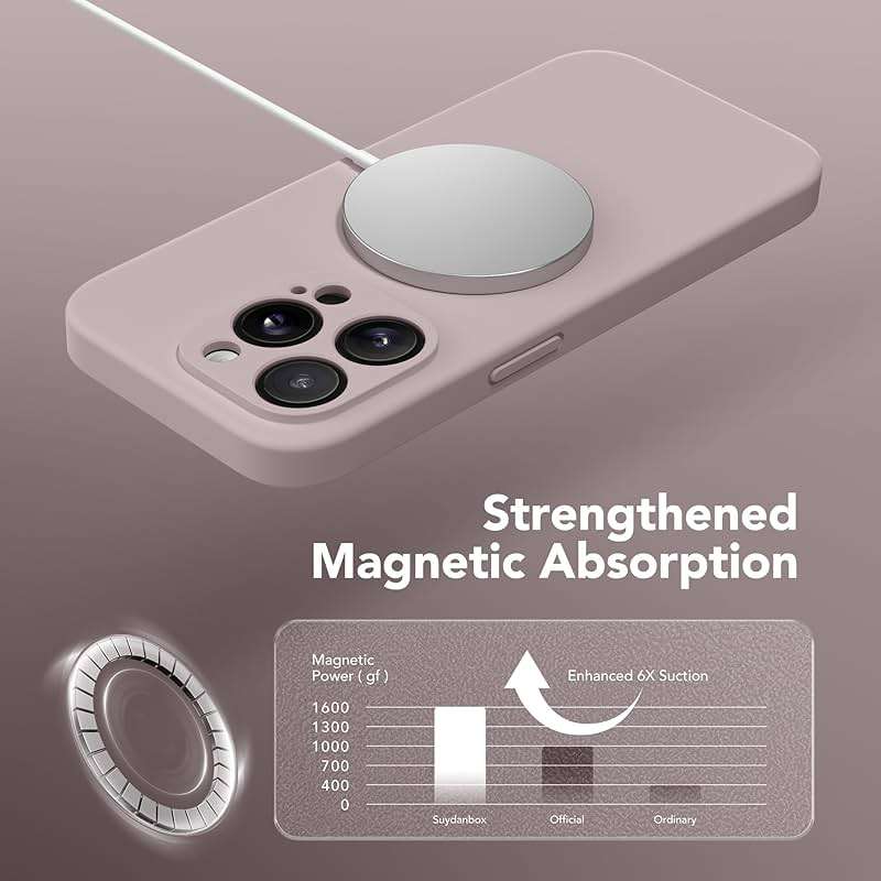 SuydanBox Magnetic for iPhone 13 Pro Max Case, Compatible with MagSafe, [Full Camera Protection][Screen Protector] Silicone Shockproof Protective Phone Case for iPhone 13 Pro Max 6.7", Hazel - Image 4