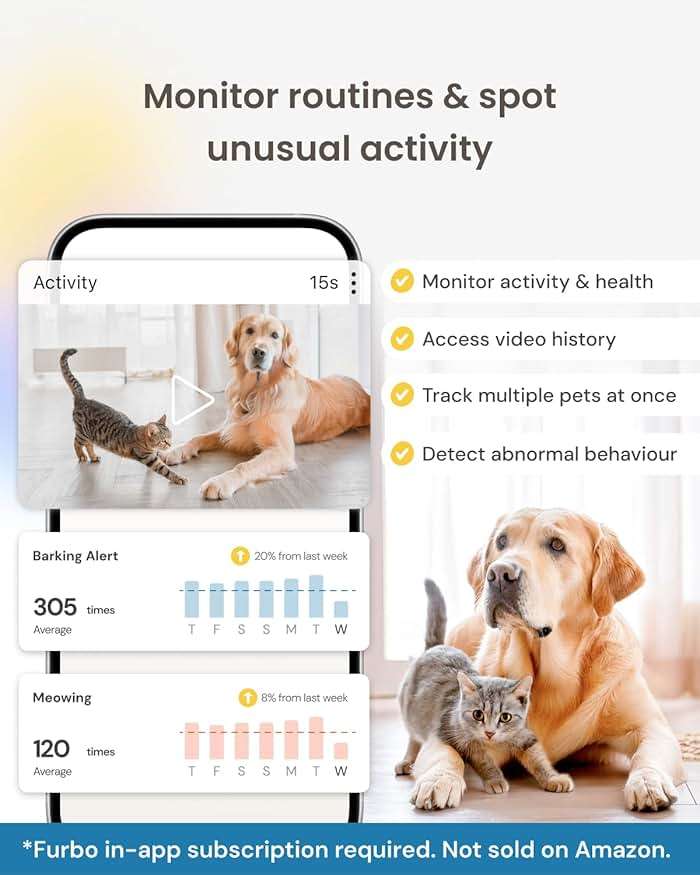 Furbo Mini Pet Camera [Subscription Required] Unlock Camera w/Paid Plan: Home Security with Dog & Cat Safety Alerts, 2-Way Audio, Mountable Smart Cam (Low Risk, 3mo Min. Cancel Anytime) - Image 5