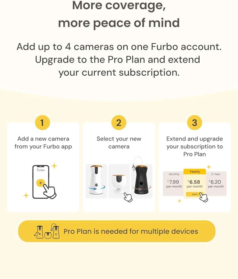 Furbo Mini Pet Camera [Subscription Required] Unlock Camera w/Paid Plan: Home Security with Dog & Cat Safety Alerts, 2-Way Audio, Mountable Smart Cam (Low Risk, 3mo Min. Cancel Anytime) - Image 9