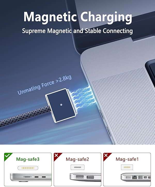 DERLULU Magnetic Charger Cable for MacBook Air & Pro, 6.6FT USB-C to Magnetic Cable Compatible with Air 13"/15" M2–M5 & Pro 14"/16" 2021–2026, Midnight Blue - Image 2