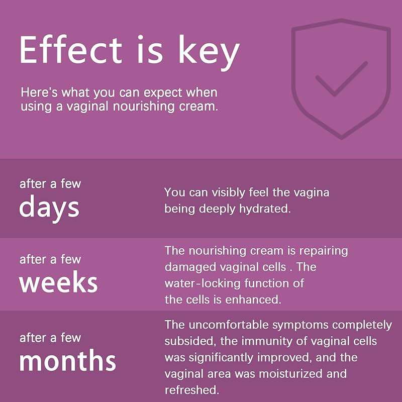 Finneya Vaginal Moisturizer for Women - Intense Hydration & pH Balanced Formula with Collagen & Hyaluronic Acid, Menopause & Intimate Dryness Relief, Soothes Irritation & Supports Feminine Health - Image 4