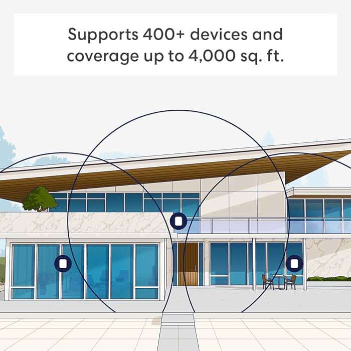 Amazon eero Pro 7 with 1 month free eero Business (auto-renews annually) - Supports internet plans up to 5 Gbps, Coverage up to 4,000 sq. ft., Connect 400+ devices, 2-pack - Image 4