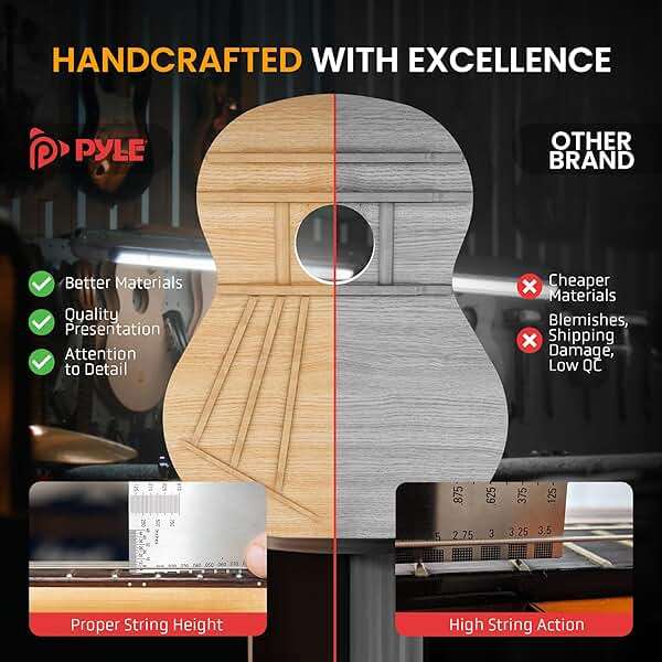 Pyle Steel String Acoustic Guitar Kit, 4/4 Full Size Cutaway All-Wood Guitarra Acustica with Premium Accessory Set and Upgraded Gig Bag, 41" Sunburst Teardrop Matte - Image 6