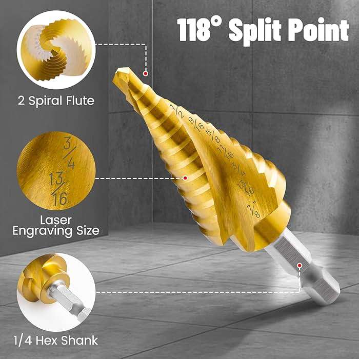 IRONANT 3PCS Step Drill Bit Set, Spiral Grooved HSS Titanium Step Drill Bits for Metal, 31 Sizes Stepper Up Bits - Image 2