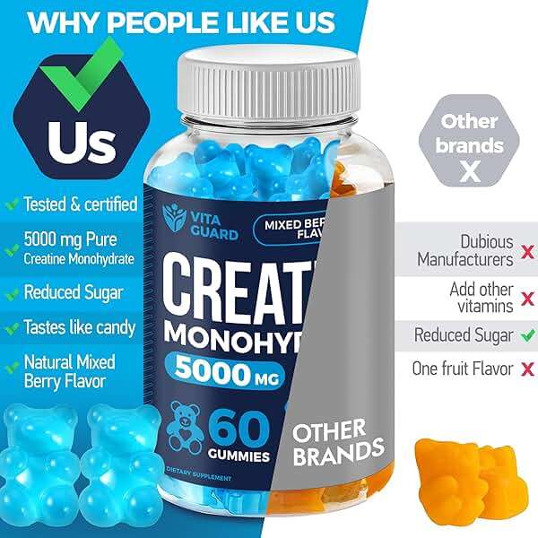 Vita Guard 5000mg Creatine Monohydrate Gummies Formula for Men and Women Ultimate Muscle Builder, Energy Booster & Pre-Workout Supplement (2 Pack) - Image 5