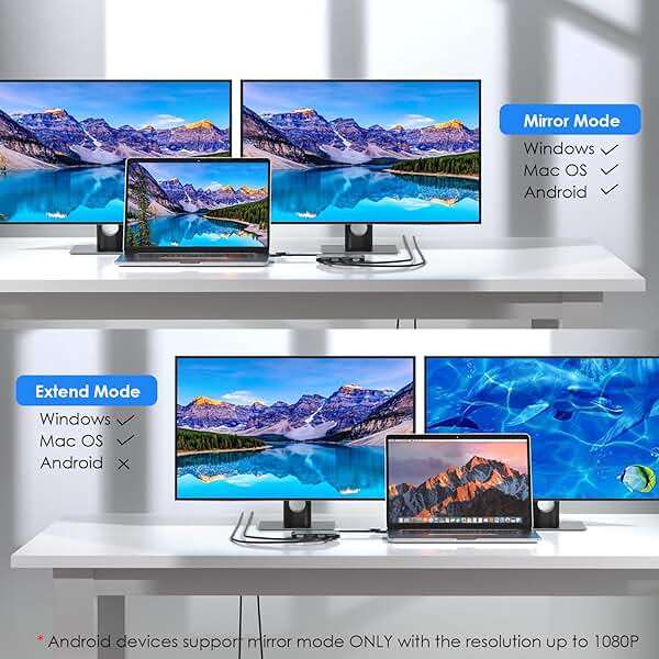 WAVLINK USB C or USB 3.0 to Dual HDMI/DisplayPort Adapter, Displaylink Monitor Splitter Extended Display for Dual Monitor 4K@60Hz, HDMI/DP Splitter Compatible with Mac M1-M5/Neo,Window Laptop-Silver - Image 4