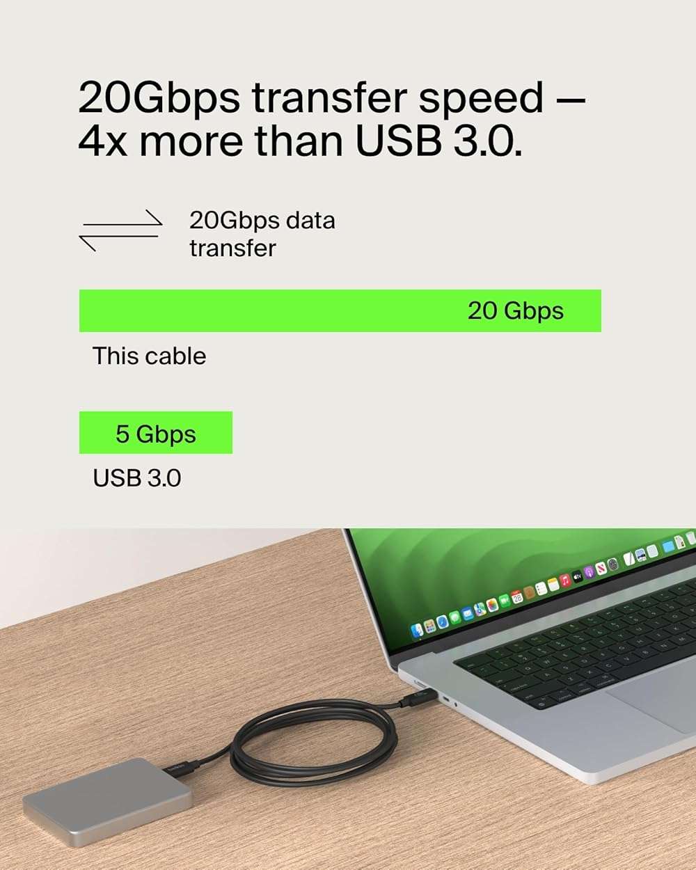 Belkin Connect USB4 Cable (6.6ft/2M Power Cable), USB-C to USB-C Cable w/ 240W Power Delivery + 20Gbps - USB4 Compliant Power Cable, Compatible with MacBook, Windows, Chromebook, & More - Image 3