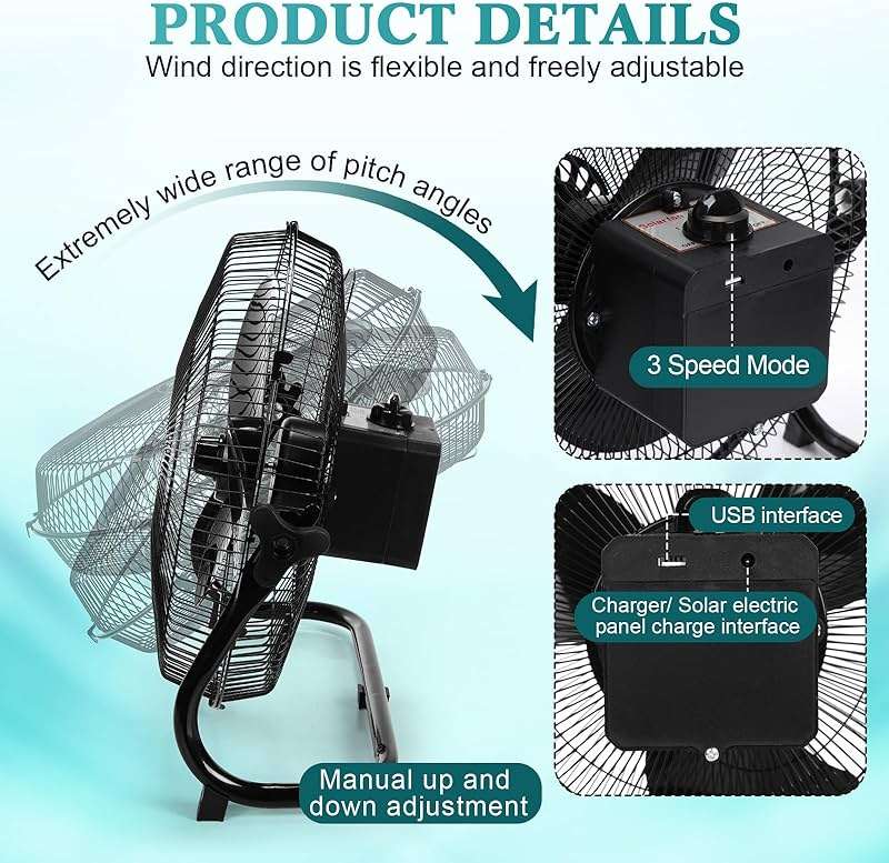 Tujoe 15000Mah 12 Inch Solar Panel Powered Fan, 2 in 1 Solar Panel or AC Charger Powered Fan 12W 9V Portable for Chicken Coop Greenhouse Household Exhaust Camping Travel Outdoor(Black) - Image 4