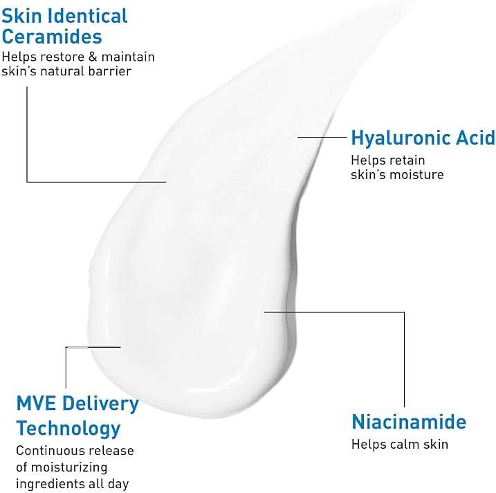CeraVe Oil Control Moisturizing Gel-Cream, Face Moisturizer for Oily Skin, Niacinamide, Hyaluronic Acid & Oil Absorbing Technology To Rebalance Oily Skin, Non-Comedogenic, Fragrance Free & Oil-Free - Image 3