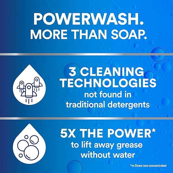 Dawn PRO Heavy Duty Powerwash, Bulk Foaming Dish Spray for Cleaning Burnt-On Grease in Commercial Kitchens, 16 fl oz (Case of 6) - Image 6