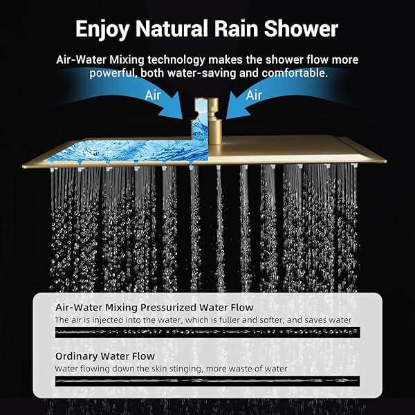 JetsBath Thermostatic Dual Shower Heads System with Ceiling 12-Inch Rainfall Shower & Wall Mount 6-Inch High Pressure Shower Head, Brushed Gold Bathroom Shower Faucet Set with Handheld Sprayer - Image 6