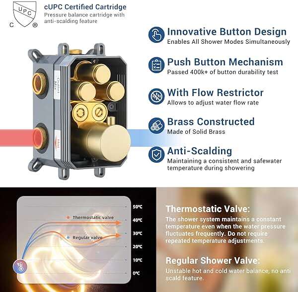 JetsBath Thermostatic Dual Shower Heads System with Ceiling 12-Inch Rainfall Shower & Wall Mount 6-Inch High Pressure Shower Head, Brushed Gold Bathroom Shower Faucet Set with Handheld Sprayer - Image 7