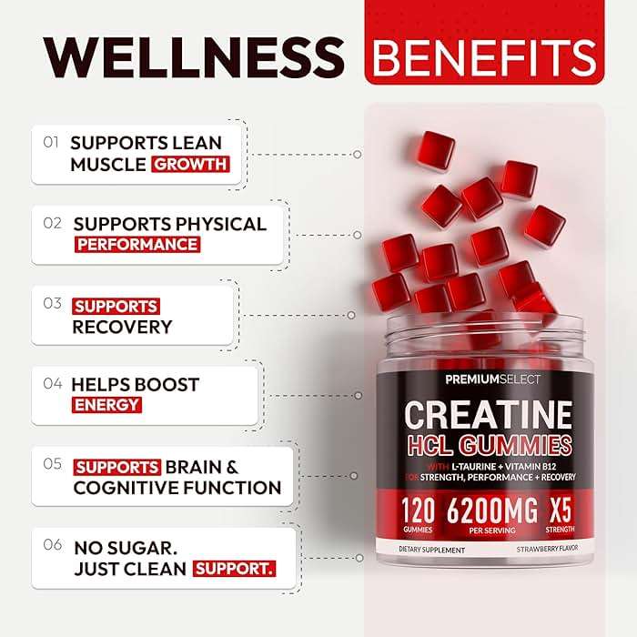 Creatine HCL for Adults 120 Gummies 6200mg - HCL Creatine Advanced Complex with L-Taurine + Vitamin B12 for Men & Women Muscle Strength & Builder, Energy Boost, Pre-Workout & Recovery Supplement - Image 2