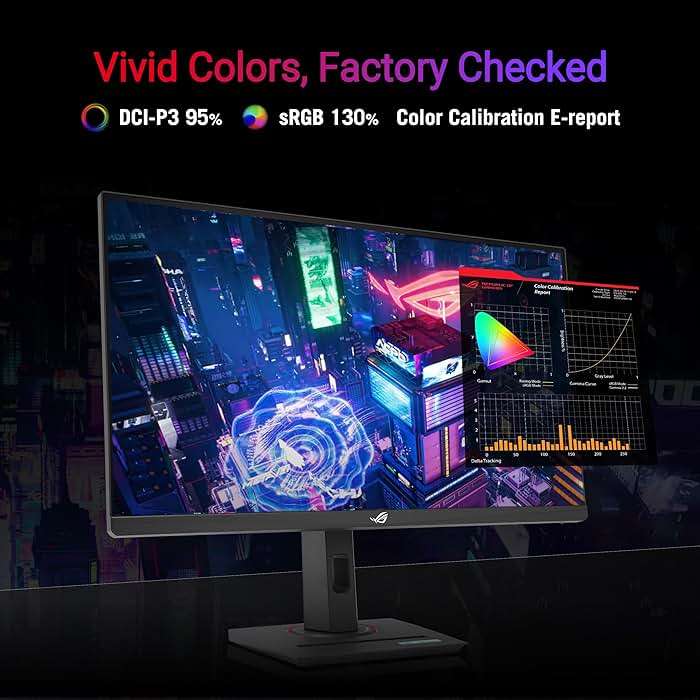 ASUS ROG Strix 27” 4K HDR400 USB-C Gaming Monitor(XG27UCS)–UHD (3840 x 2160), 160Hz, 1ms, Fast IPS,130% sRGB,Extreme Low Motion Blur Sync, G-Sync Compatible, DisplayWidget, Tripod socket, 3yr warranty - Image 5