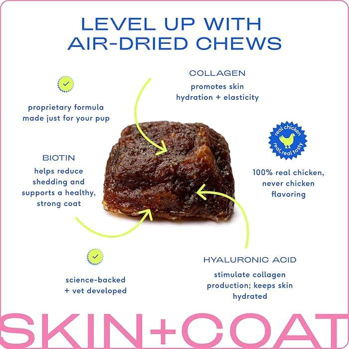 Native Pet Skin & Coat Chews - Omega 3 Fish Oil for Dogs Skin & Coat Supplement - Itch Relief, Shiny Fur & Shedding Support - Collagen, Hyaluronic Acid, Biotin, Probiotics & Salmon Oil - 60 Chews - Image 3