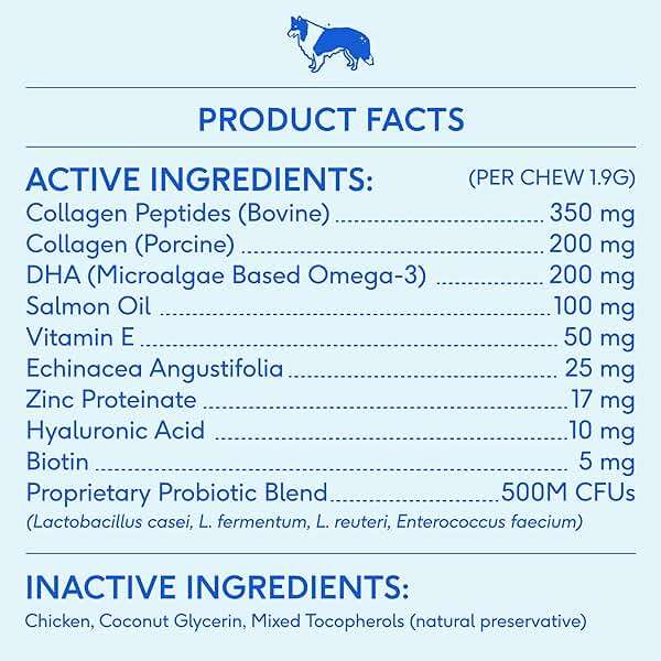 Native Pet Skin & Coat Chews - Omega 3 Fish Oil for Dogs Skin & Coat Supplement - Itch Relief, Shiny Fur & Shedding Support - Collagen, Hyaluronic Acid, Biotin, Probiotics & Salmon Oil - 60 Chews - Image 5