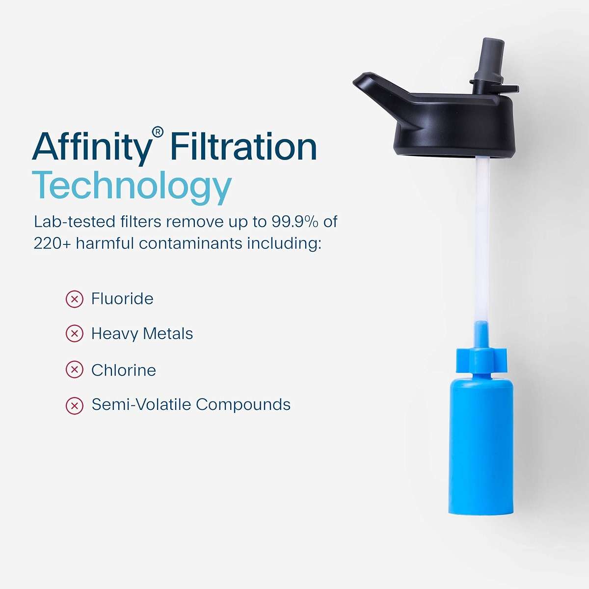 Clearly Filtered 32oz Water Bottle/Targets 220+ Contaminants/Double-Wall Insulated Stainless Steel Filtered Water Bottle BPA/BPS-Free Phthalate-Free Filters Fluoride Lead Chlorine (Teal Blue) - Image 2