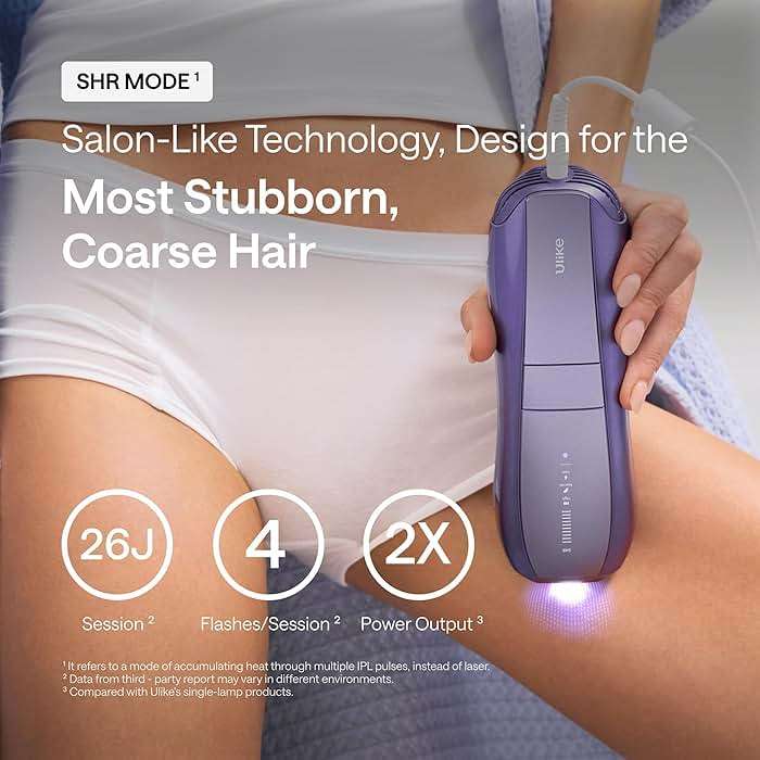 Ulike Laser Hair Removal Device Air 10 Ipl Gift for Women and Men, Ice cool and Permanent hair Reduction for Nearly Painless, Dual Lights, Skin Sensor & USHR Mode Hair Removal in 10mins from Home - Image 5