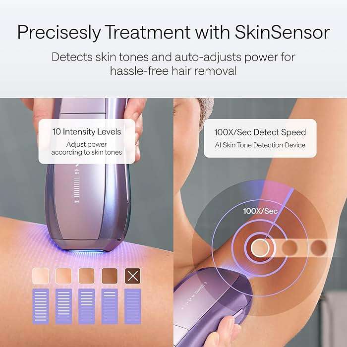 Ulike Laser Hair Removal Device Air 10 Ipl Gift for Women and Men, Ice cool and Permanent hair Reduction for Nearly Painless, Dual Lights, Skin Sensor & USHR Mode Hair Removal in 10mins from Home - Image 7