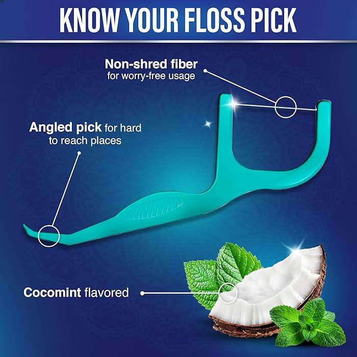 GuruNanda Fresh Floss Dental Picks - Non- Shred Thread with Angled Pick for Effective Plaque Removal - Dentist Recommened - Travel Friendly for Adults & Kids - 60 Pack - Image 2