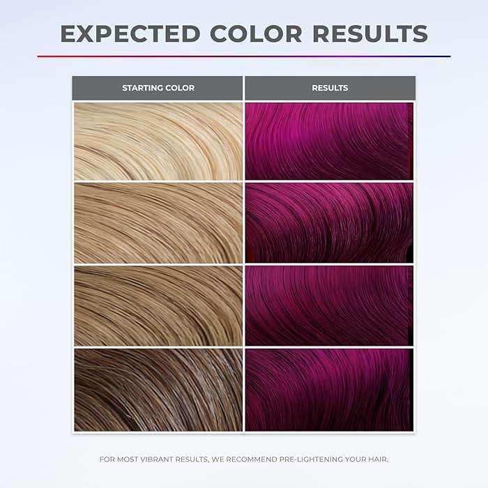 XMONDO Color Purple + Pink Shade Shift Depositing Mask & Semi-Permanent Hair Dye, Infused with Bond Booster & Hyaluronic Acid for Nourishment, Revitalization & Repair, Vegan Formula, 8 Fl Oz - Image 4