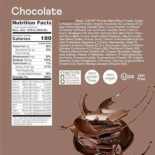 OWYN Only What You Need High Protein Shake, Chocolate Flavored, 26g Protein, 0g Sugar, 3g Fiber, Dairy Free, Plant Based Protein Drink, 12 Count - Image 6