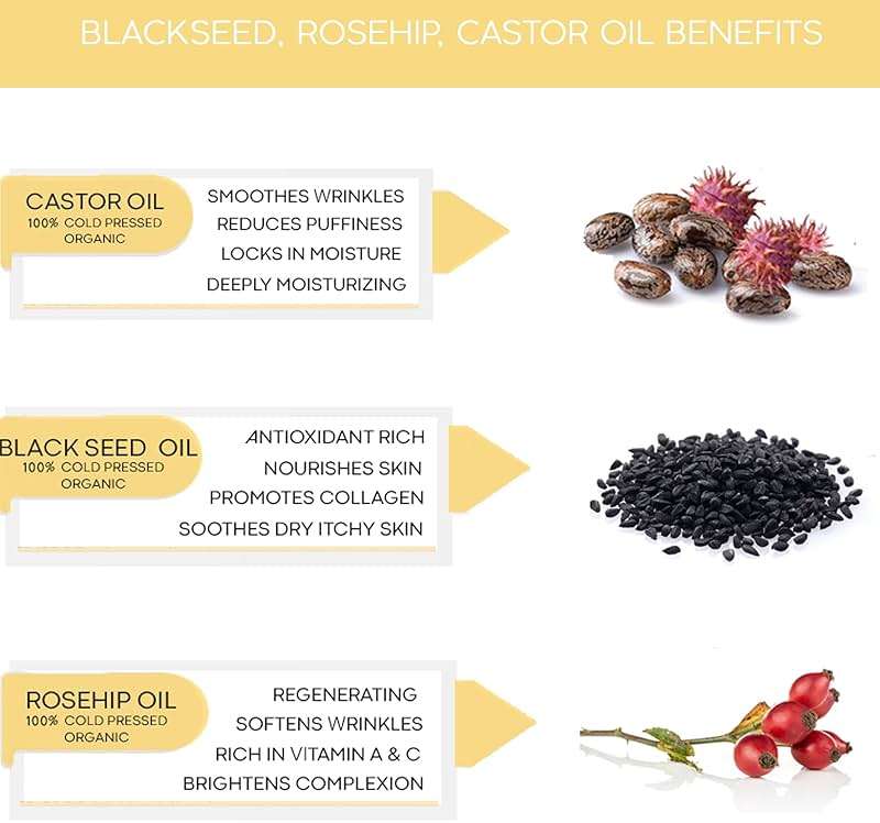 Black Seed, Rosehip & Castor Oil Organic Cold Pressed Fortifying Anti Aging Miracle Facial Moisturizer Face Oil Serum Glow Oil Hydrates Dry Wrinkled Skin Natural Skincare (1 FL OZ) - Image 3