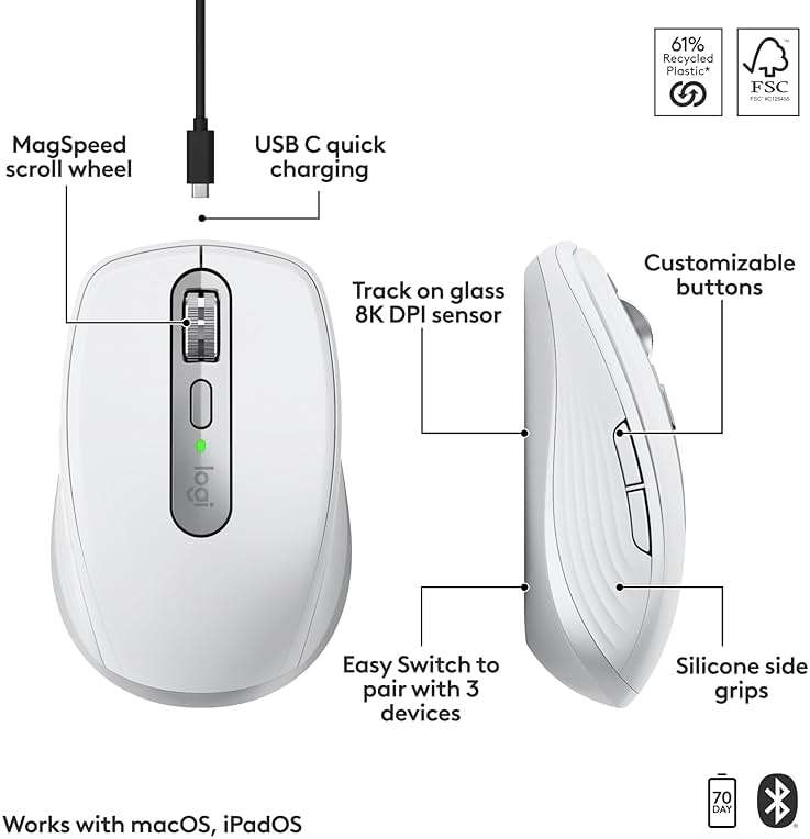 Logitech MX Anywhere 3S for Mac, Compact Wireless Bluetooth Mouse, 8K DPI Any-Surface Tracking, Quiet Clicks, USB C, Wireless Mouse for MacBook Pro, MacBook Air, iMac, iPad - Pale Grey - Image 7