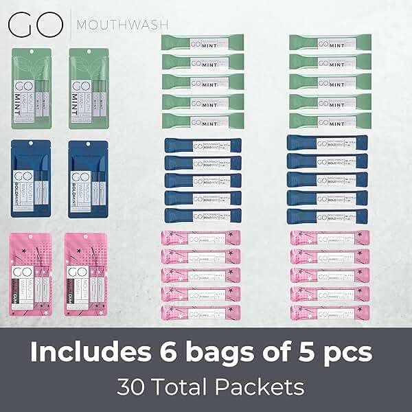 Bold Mint GO Travel Size Mouthwash Packets - Bulk Individual Mini Mouthwash Packets - Perfect Travel Size Toiletries for Guest Bathrooms - Alternative to Breath Strips and Spray, Alcohol and Dye Free - Image 2
