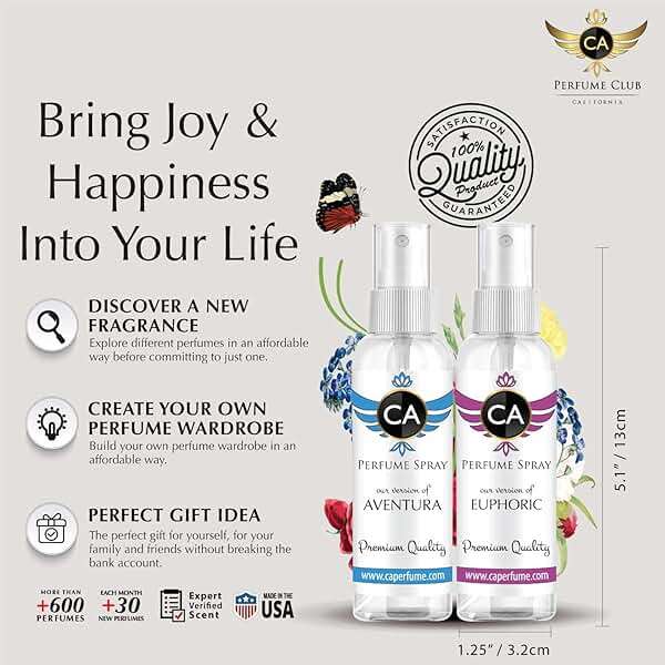 CA Perfume Impression of Donna Born In Roma Women For Women Eau de Parfum Spray Atomizer Bottle 2 Fl Oz/60ml-X1 - Image 3