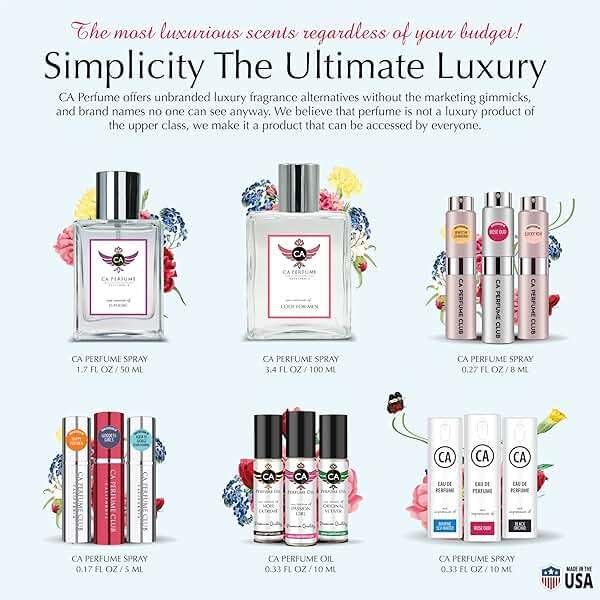 CA Perfume Impression of Donna Born In Roma Women For Women Eau de Parfum Spray Atomizer Bottle 2 Fl Oz/60ml-X1 - Image 6