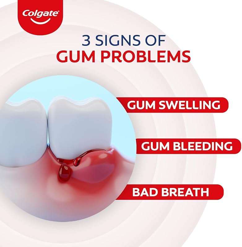 Colgate Gum Protection PerioGard Toothpaste 90grm/3.2oz Helps Fight Plaque Dual Active Formula Helps to Keep Gums Healthy + V4L 125 Sheets Multifold Paper Towel Free - Image 7