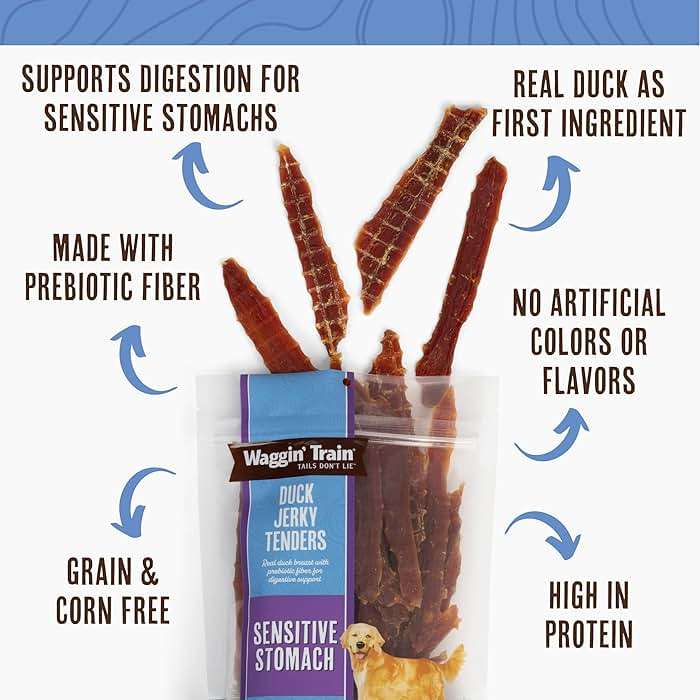 Waggin' Train Duck Jerky Dog Treats for Dogs with Sensitive Stomachs, Made with 100% Real Duck Breasts, Three All-Natural Ingredients, High Protein Dog Treat, Easily Digestible for Dogs, 12 oz. Pouch - Image 4
