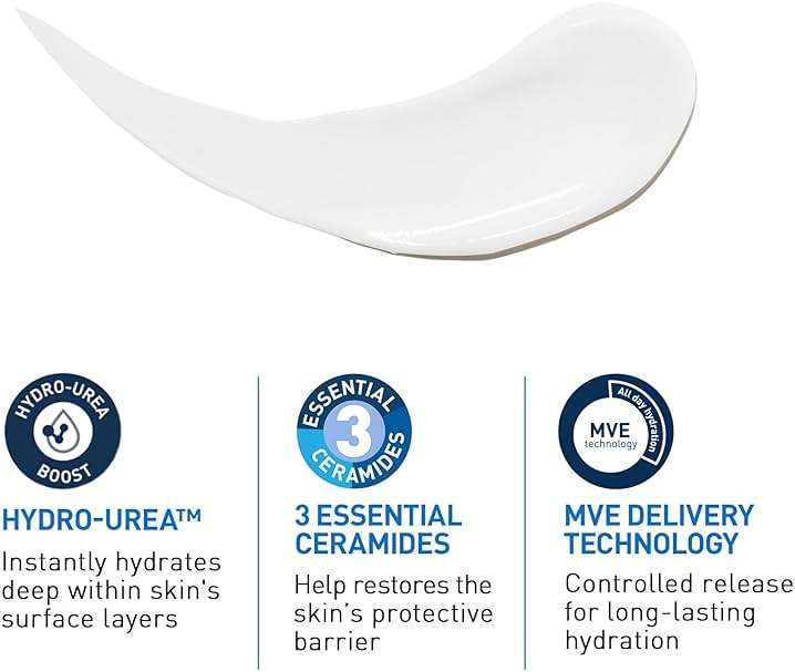 CeraVe Intensive Moisturizing Lotion, Hydro-Urea + Shea Butter, Body Lotion For Dry Skin, Relieves Signs Of Extra Dry Skin, Non Greasy Hydrating Cream For Rough, Tight, Red & Itchy Skin, 8oz - Image 8