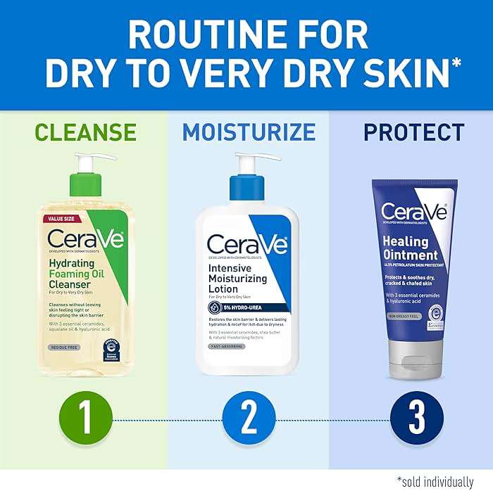 CeraVe Intensive Moisturizing Lotion, Hydro-Urea + Shea Butter, Body Lotion For Dry Skin, Relieves Signs Of Extra Dry Skin, Non Greasy Hydrating Cream For Rough, Tight, Red & Itchy Skin, 8oz - Image 9