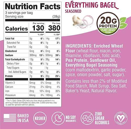 Lenny & Larry's FITZELS Protein Pretzels (Everything Bagel) 8 Individual Bags 3 oz Each – High Protein Snacks with 20g of Plant Based Protein – Healthy Vegan Pretzels – Delicious Salty Taste - Image 2