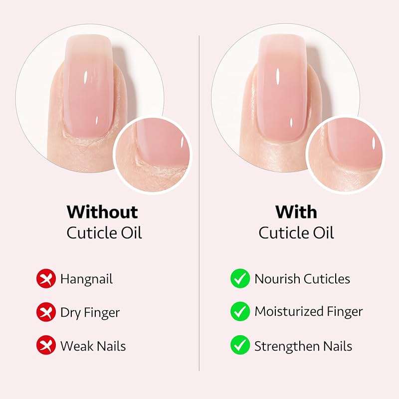 GAOY Cuticle Oil Pen Set, 6Pcs Manicure & Pedicure Accessories with Vitamin E for Nourished and Revitalized Nails, Professional Nail Growth Treatment & Repair Kit - Image 4