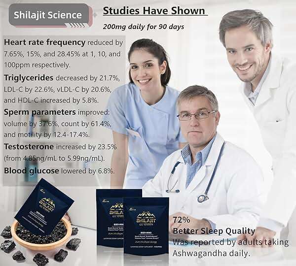 DLNIA 13-in-1 Shilajit Gummies with KSM-66® Ashwagandha | 4000 mg Himalayan Shilajit Extract (20:1), Choline & Botanicals | Sugar-Free, Vegan | Energy, Focus & Daily Vitality Support for Men & Women - Image 8