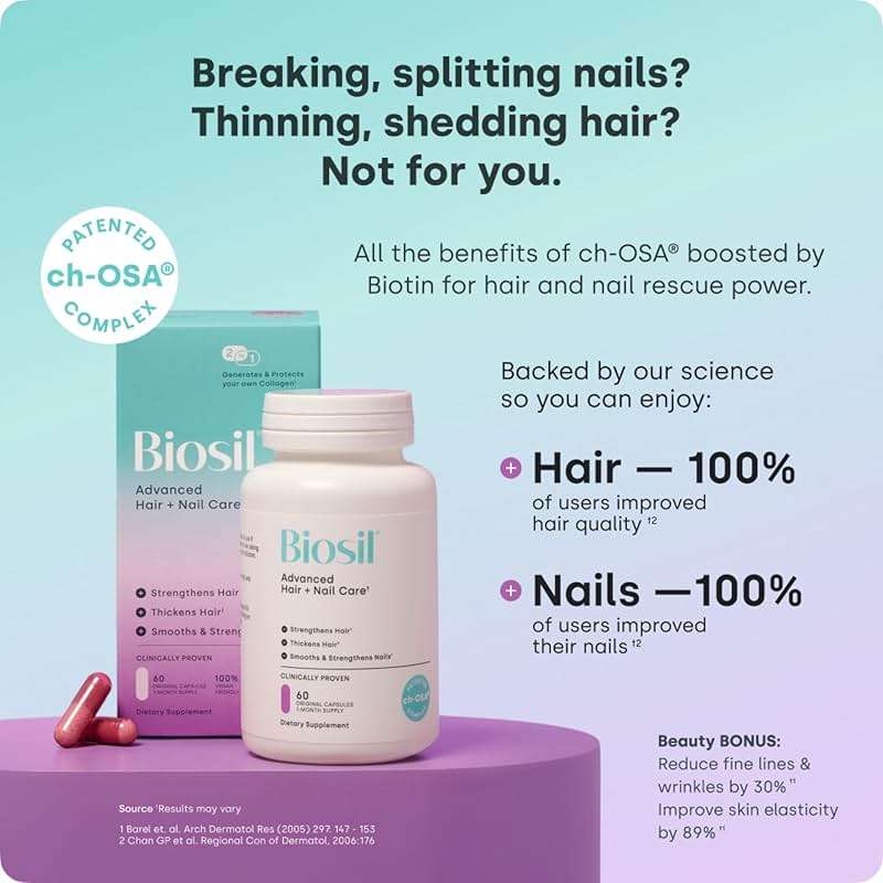 Biosil Advanced Hair + Nail Care - 30 Capsules - Grow, Strengthen & Thicken Hair and Nails - with Patented ch-OSA & Biotin - 15-Day Supply - Image 4