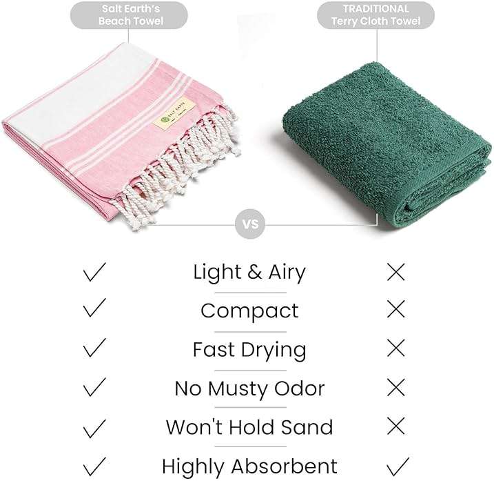 Salt Earth Cotton Turkish Beach Towel (Set of 2, 36"x72") - Soft, Quick Dry, Sand Resistant, Absorbent Towels for Bathroom, Home, Travel, Pool, Spa, Bath, Swim - Beach Towels Oversized (Pink) - Image 6