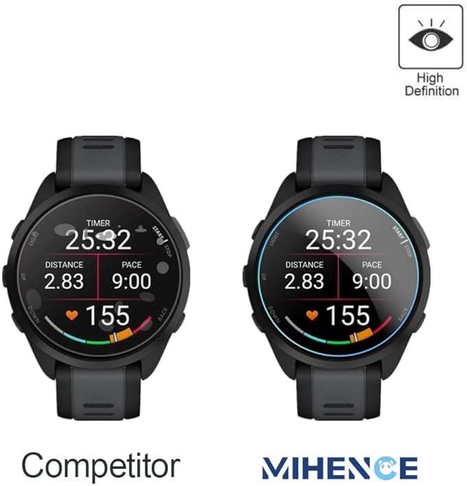 MIHENCE Screen Protector Compatible for Garmin Forerunner 165 Smartwatch,9H Tempered Glass Protective Film Compatible for Forerunner 165 Smartwatch (3PCS), transparent - Image 5
