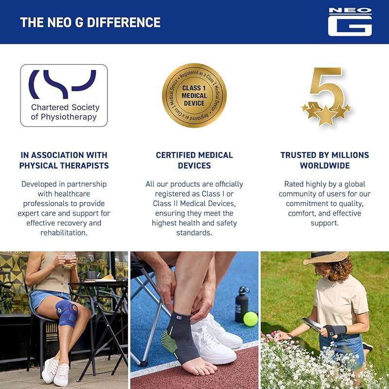 Neo G Opti-Heal Silicone Foam Adhesive Pad - Sterile Absorbent for Wounds, Cuts, Abrasions, Pressure Ulcers, Bedsores, Burns, Donor Sites - Image 3