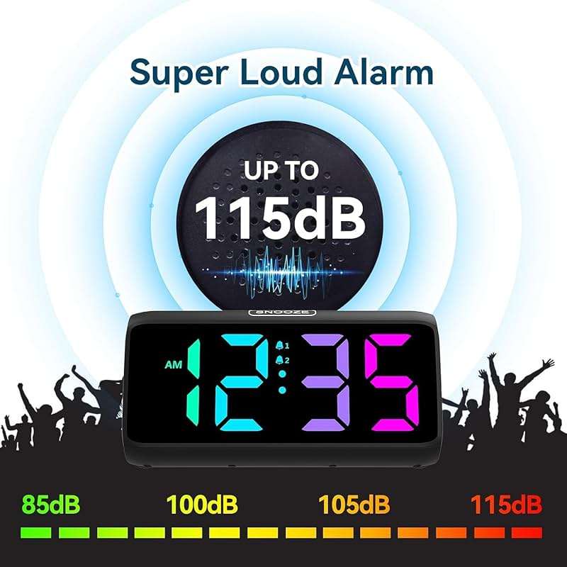 Netzu Loud Alarm Clock for Heavy Sleepers, RGB Alarm Clocks for Bedrooms Seniors Kids, Plug in Digital Clock with 5 Dimmers, 2 Alarms, 4 Volumes and Snooze - Image 3