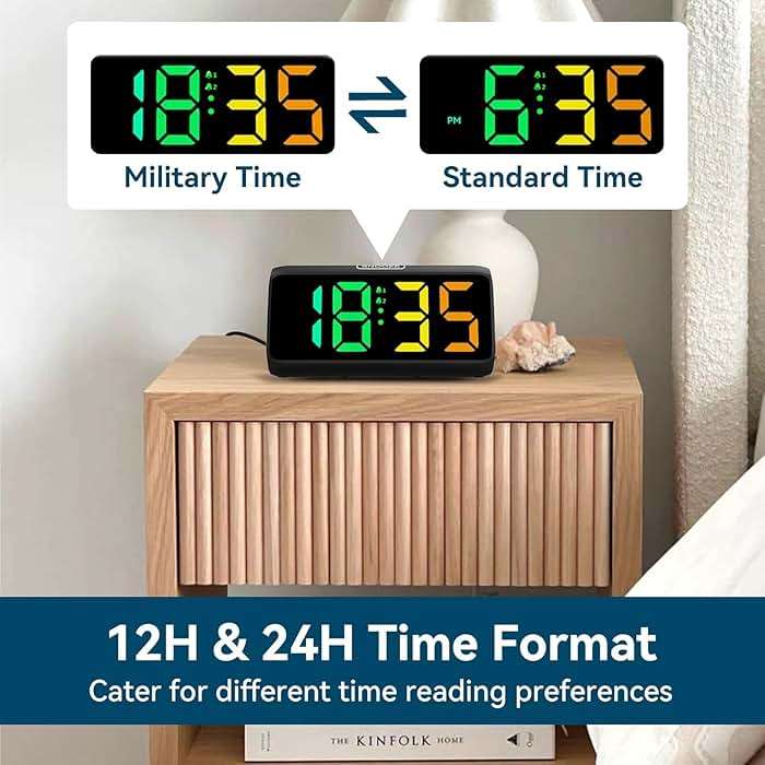 Netzu Loud Alarm Clock for Heavy Sleepers, RGB Alarm Clocks for Bedrooms Seniors Kids, Plug in Digital Clock with 5 Dimmers, 2 Alarms, 4 Volumes and Snooze - Image 7