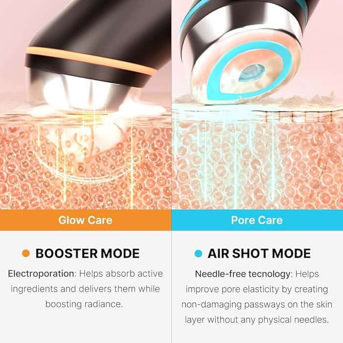 medicube Booster Pro | 6-in-1 Real Glass Glow Beauty Massager | for Clear, Radiant, Firmer-Looking Skin | Korean Skin Care | Black - Image 5