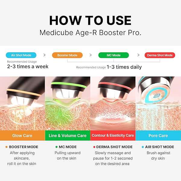 medicube Booster Pro | 6-in-1 Real Glass Glow Beauty Massager | for Clear, Radiant, Firmer-Looking Skin | Korean Skin Care | Black - Image 6