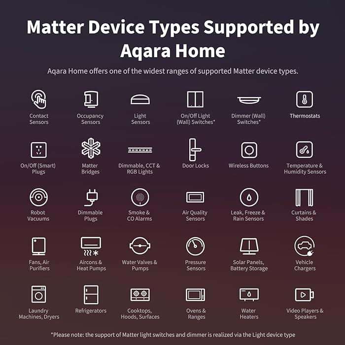 Aqara Smart Home Hub M3 for Advanced Automation, Matter Controller, Thread Border Router, Features Zigbee, Bluetooth, Wi-Fi, PoE, IR, Supports Alexa, Apple HomeKit, SmartThings, Home Assistant, IFTTT - Image 4