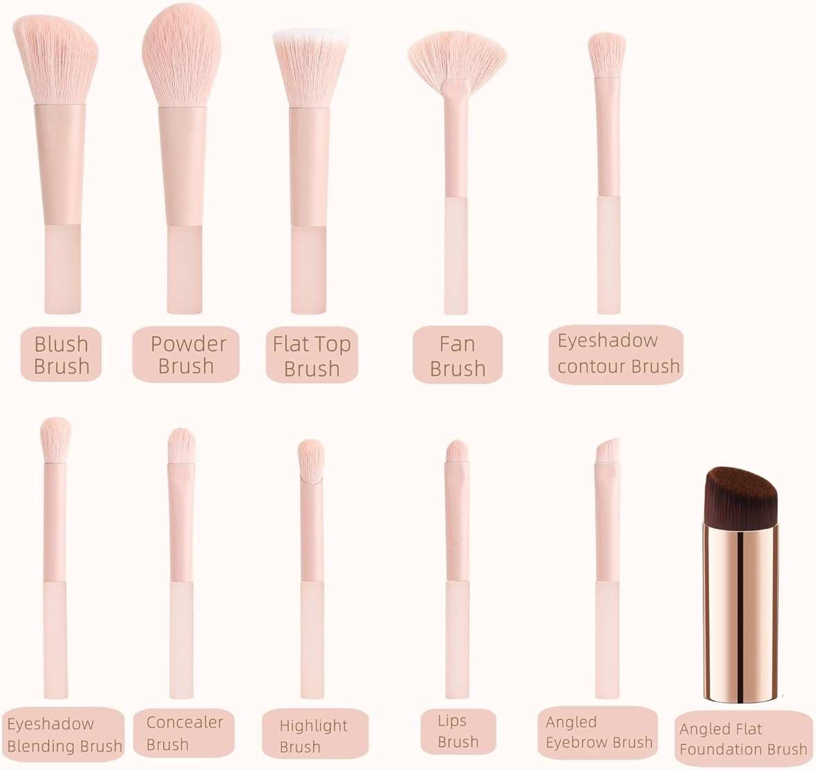 GOERTI 11 Pcs Mini Travel Makeup Brush Set With Case, Professional Premium Synthetic Kabuki Powder Foundation Blush Fan Highlight Eye Blending Shadows Concealer and Lips Brush Kit for Travel - Image 4