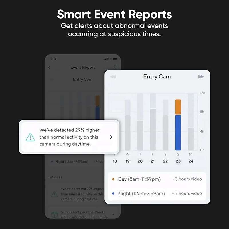Wyze Security Plan - Cam Unlimited | Unlimited Cameras | 12 months Subscription. Full AI features | Facial Recognition for Friendly Faces | Smart Detection for Person, Pet, Package, Vehicle and Glass Break | Security Surveillance and Monitoring | Rolling 14 Days Event Video Recording | Activation Required | Cancel Anytime - Image 7